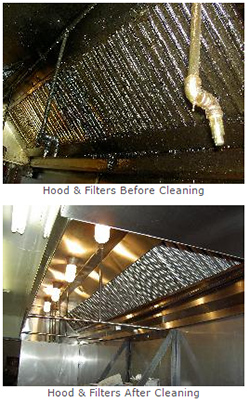 Kitchen Hood Cleaning